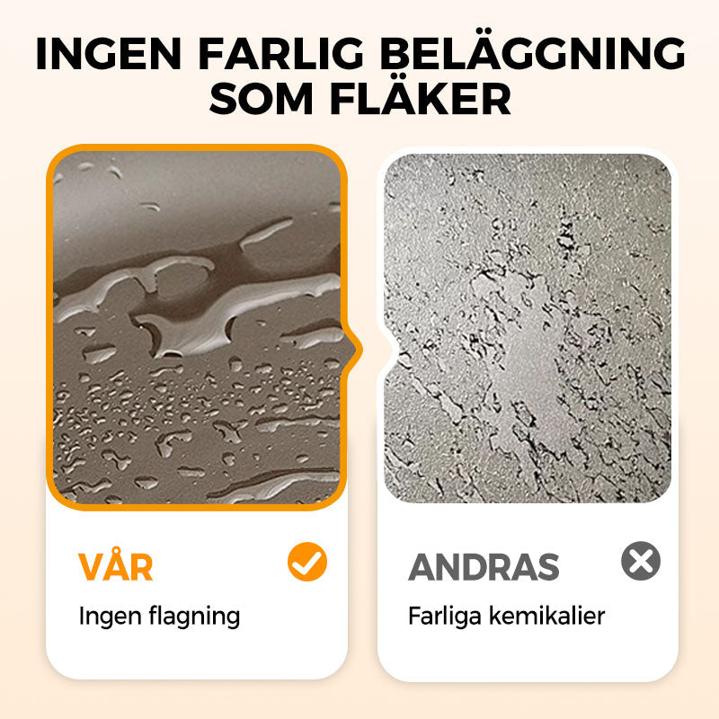 🎁🔥Kvalitetssäkring + Giftfritt🔥Obelagd tjock järngryta