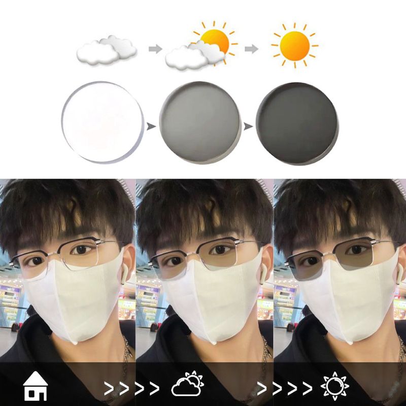đ„Fashionable Anti-blue Light Square Myopic Glasses