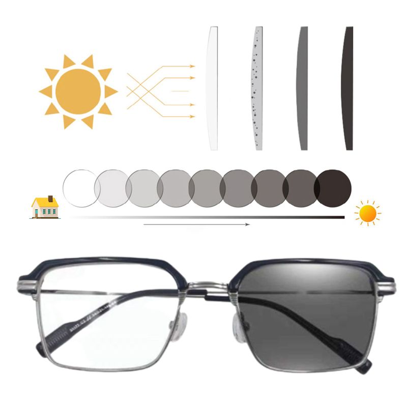 đ„Fashionable Anti-blue Light Square Myopic Glasses