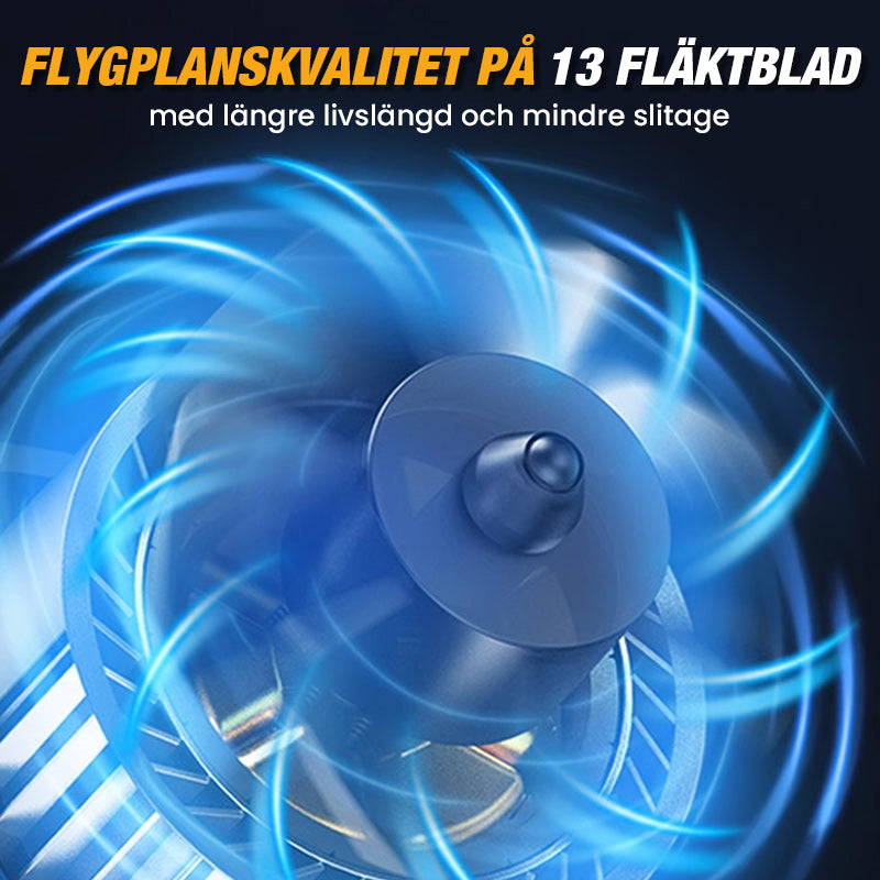 Kraftfull Blåsare med Höghastighetsfläkt