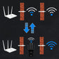 WiFi signalförstärkare