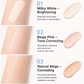 💄 KÖP 1 FÅ 1 GRATIS! ✨ Dual-Effect Concealer & Foundation – Full täckning, långvarig 💫