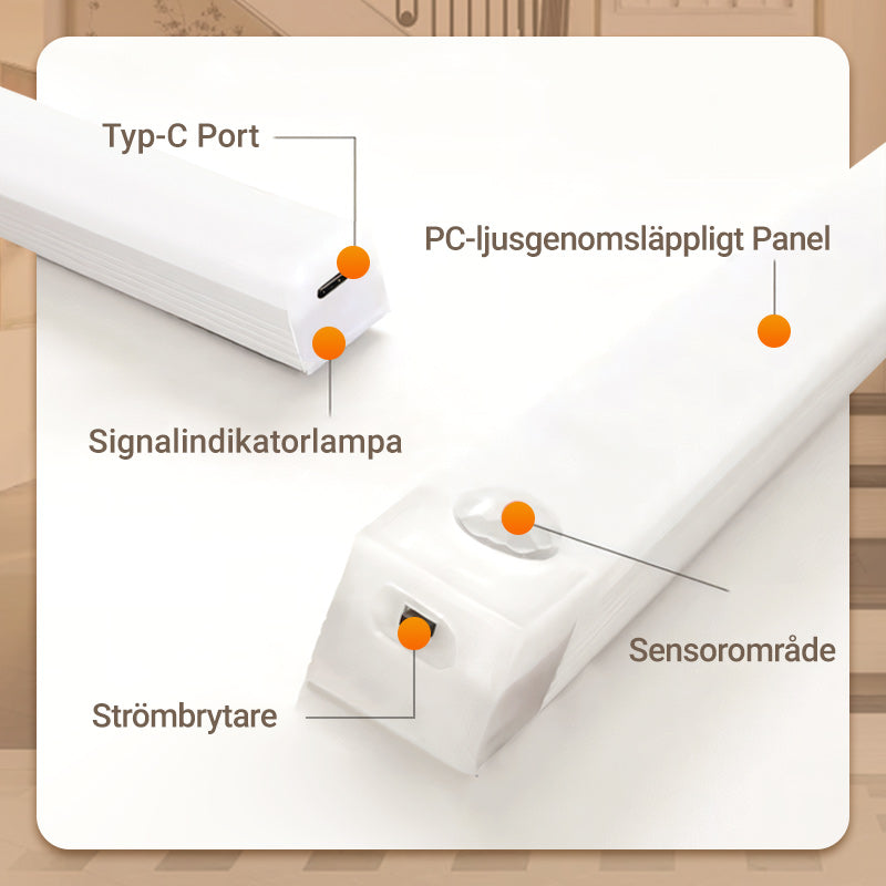 🔥Hot! Nyårsförsäljning🔥LED Smart Magnetic Human Body Sensor Light