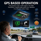 Head-Up Display (HUD) – GPS för bil med digital hastighetsmätare
