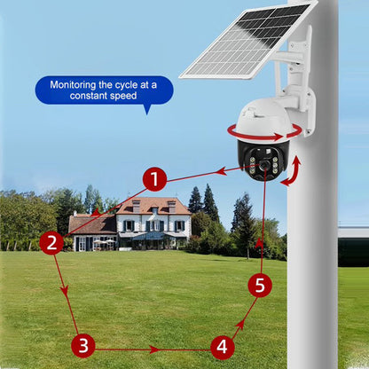 Smart trådlös övervakningskamera för solenergi