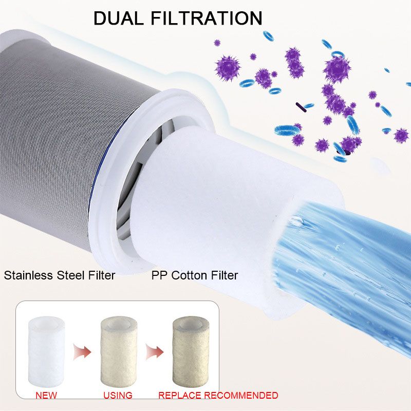 🔥Last Day Promotion 49% OFF -⏳Universal Stretchable Extension Faucet with Filter