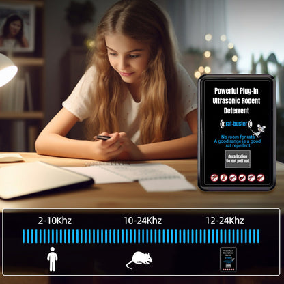🔥HET REA🔥Kraftfull plug-in ultraljudsavskräckande gnagare