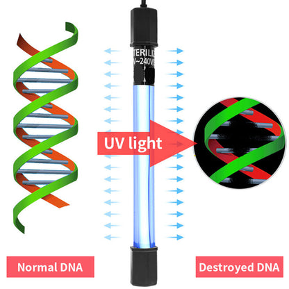 Tidsinställd UV-sterilisator för desinfektion av akvarievatten