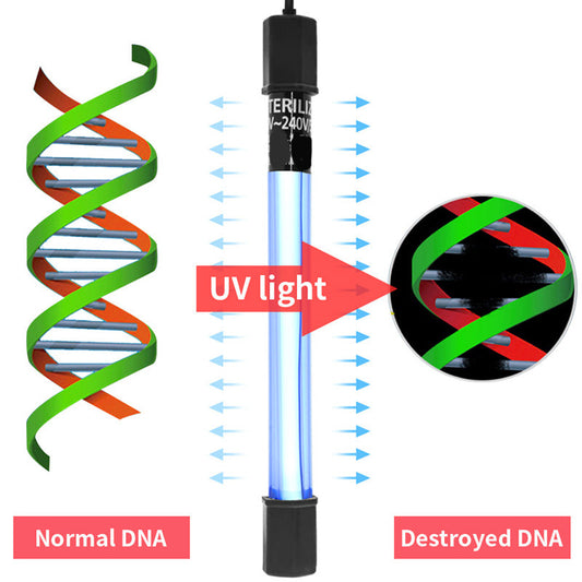 Tidsinställd UV-sterilisator för desinfektion av akvarievatten