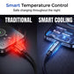 🔌 50% RABATT NU! ⚡ Type-C till Type-C Snabbladdningskabel – 100W & Automatisk Strömavstängning 🔋