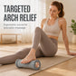 TPE Fußmassagerolle zur Linderung von Plantarfasziitis