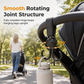 360° Roterbara dubbelkrokar för barnvagn (2-pack) – Multifunktionella väskkrokar